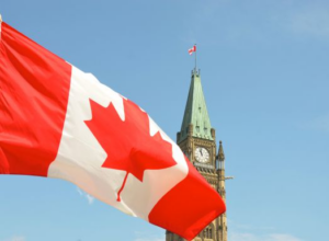 加拿大省移民申请需要多长时间？